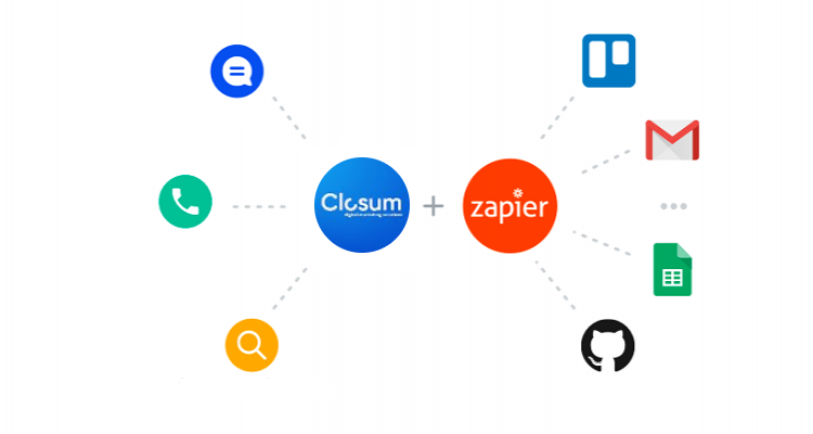 integração zapier closum